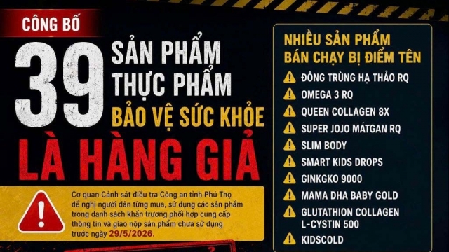 Cảnh báo 39 sản phẩm bảo vệ sức khỏe bị xác định là hàng giả, người dân cần kiểm tra ngay