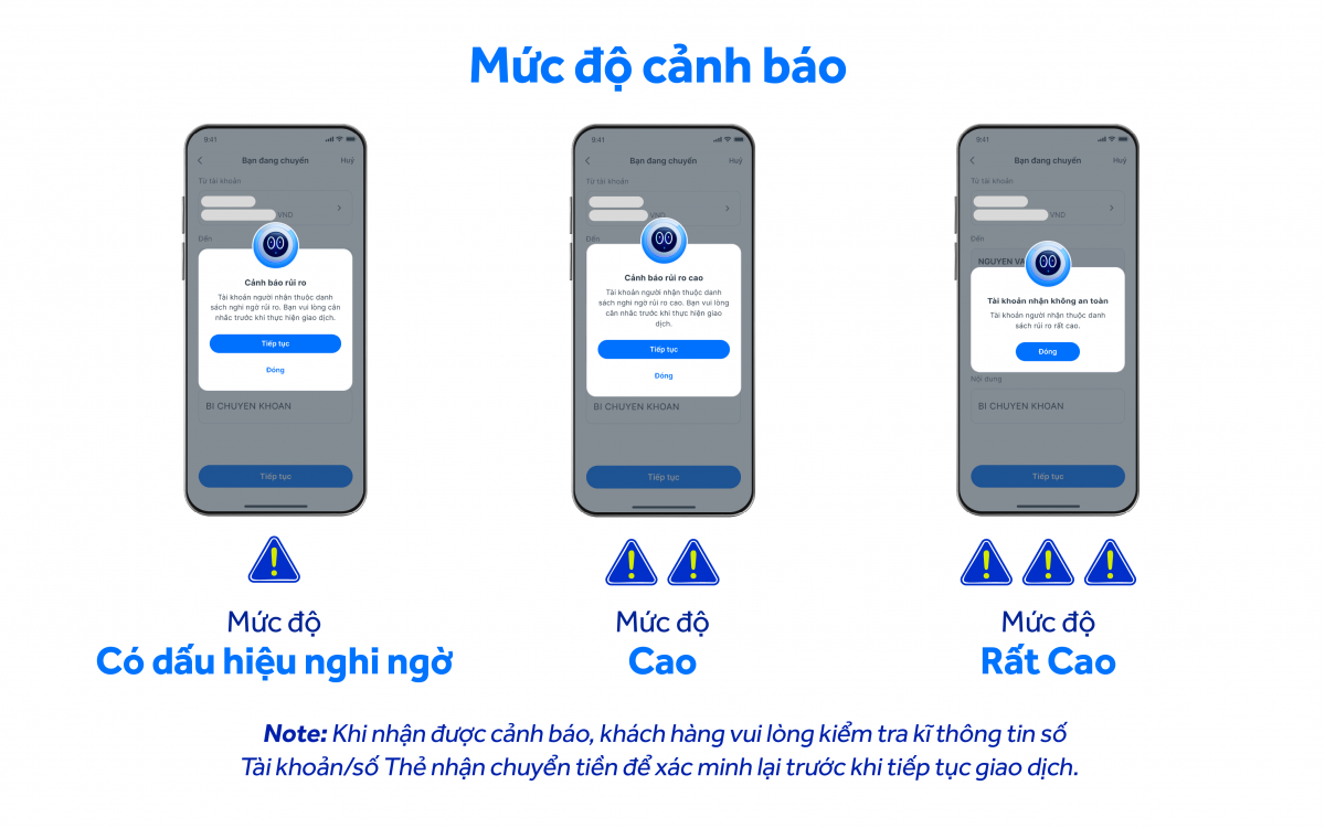 ACB tăng cường bảo mật giao dịch, cảnh báo tài khoản nghi ngờ lừa đảo bằng AI