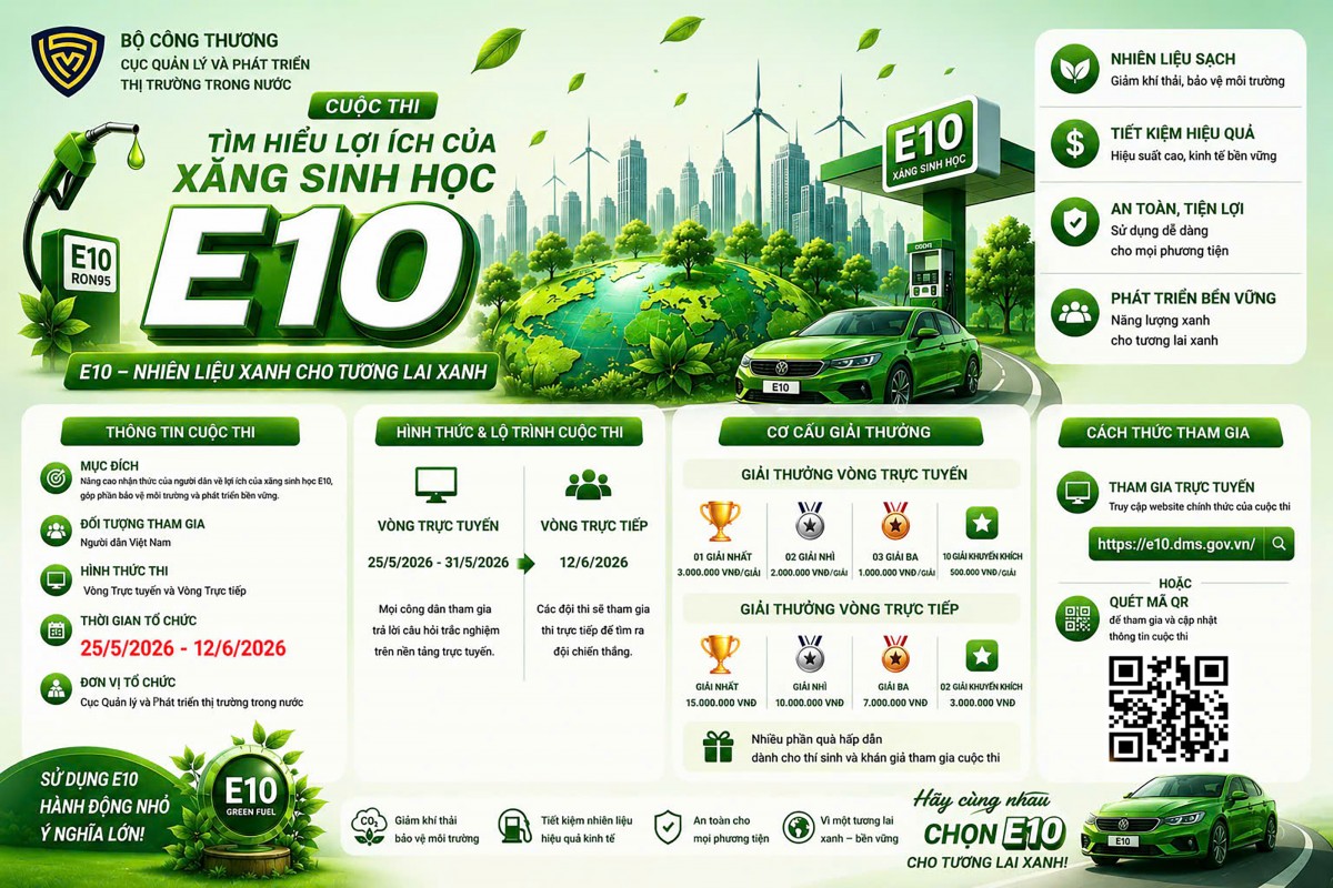 Phát động Cuộc thi Tìm hiểu lợi ích của xăng sinh học E10 Phát động Cuộc thi Tìm hiểu lợi ích của xăng sinh học E10