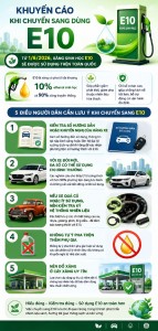 Chuyển sang xăng E10 từ 1/6: Điều người dùng xe máy và ô tô cần biết