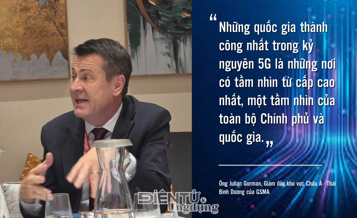GSMA khuyến nghị nhà mạng Việt Nam xây dựng Open API và private network để 5G tạo ra giá trị kinh tế thực chất đến năm 2030 GSMA khuyến nghị nhà mạng Việt Nam xây dựng Open API và private network để 5G tạo ra giá trị kinh tế thực chất đến năm 2030