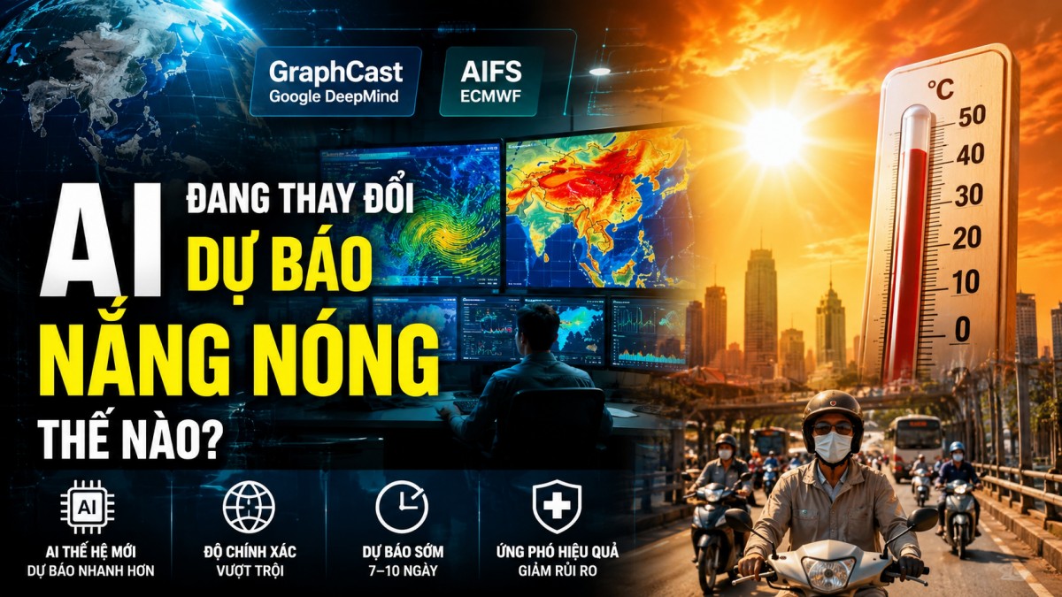 Thế giới dùng AI dự báo nắng nóng cực đoan trong một phút, Việt Nam đang mất bao lâu?