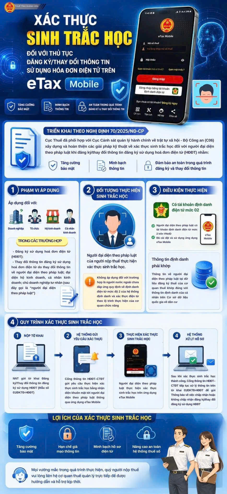 Hướng dẫn xác thực sinh trắc học trên ứng dụng Etax Mobile- Ảnh 2. Hướng dẫn xác thực sinh trắc học trên ứng dụng Etax Mobile- Ảnh 2.