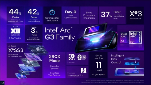 Intel ra mắt loạt vi xử lý mới tại Computex 2026