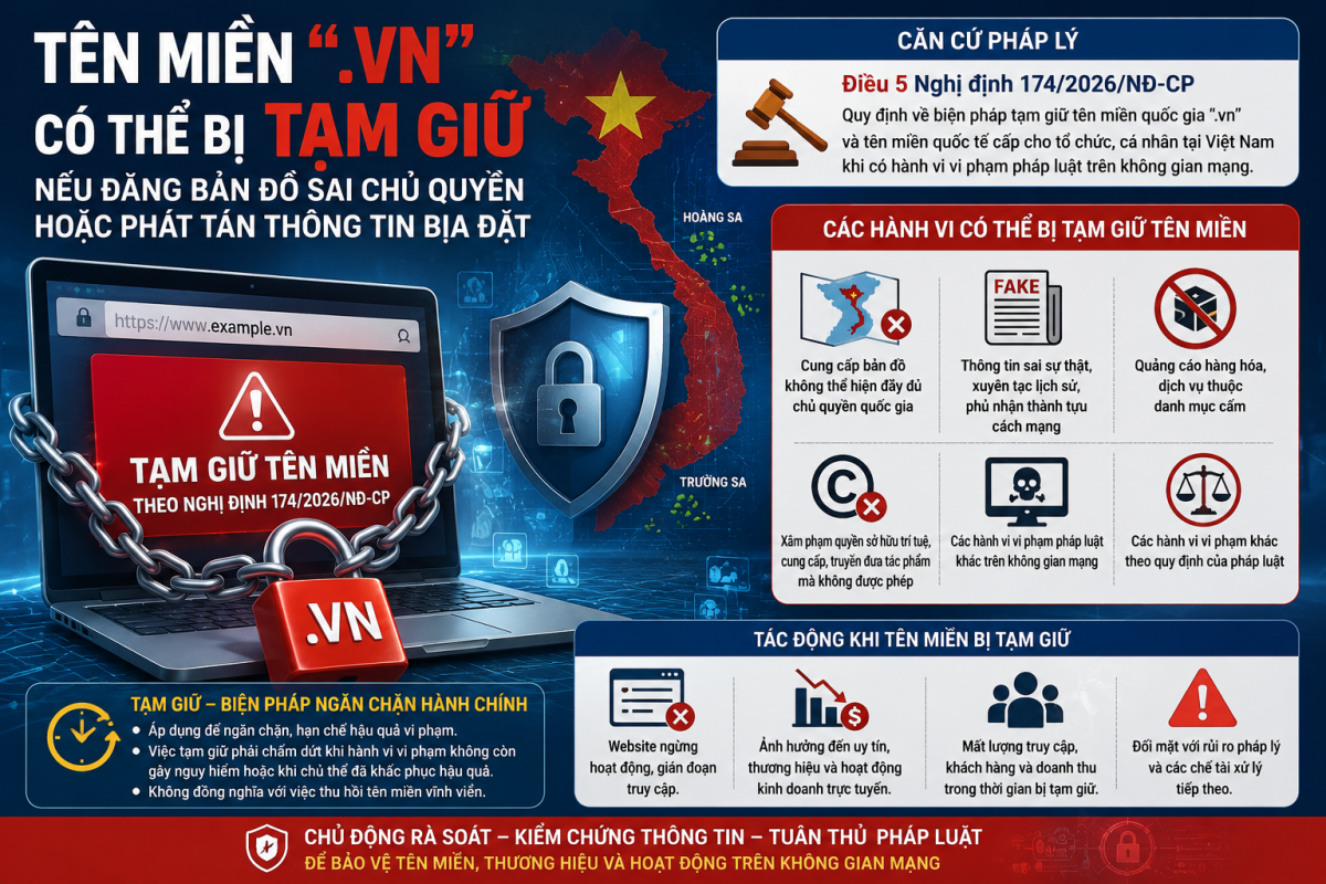 Tên miền “.vn” có thể bị tạm giữ nếu đăng bản đồ sai chủ quyền hoặc phát tán thông tin bịa đặt. Tên miền “.vn” có thể bị tạm giữ nếu đăng bản đồ sai chủ quyền hoặc phát tán thông tin bịa đặt.