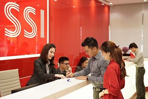 Kết luận thanh tra BHXH tại SSI có gì đáng chú ý