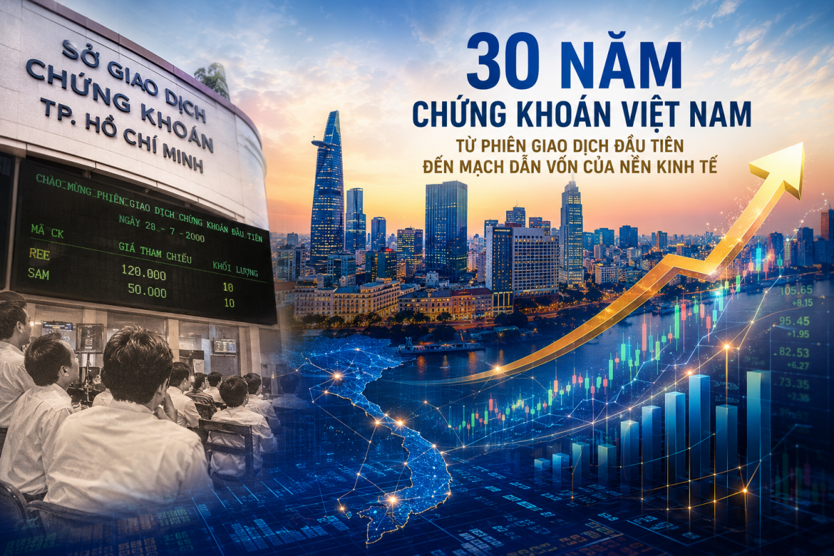 30 năm chứng khoán Việt Nam 30 năm chứng khoán Việt Nam