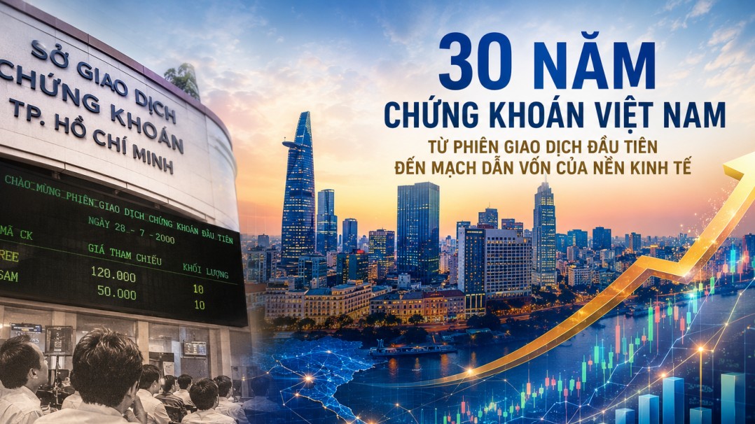 30 năm chứng khoán Việt Nam: Từ phiên giao dịch đầu tiên đến mạch dẫn vốn của nền kinh tế