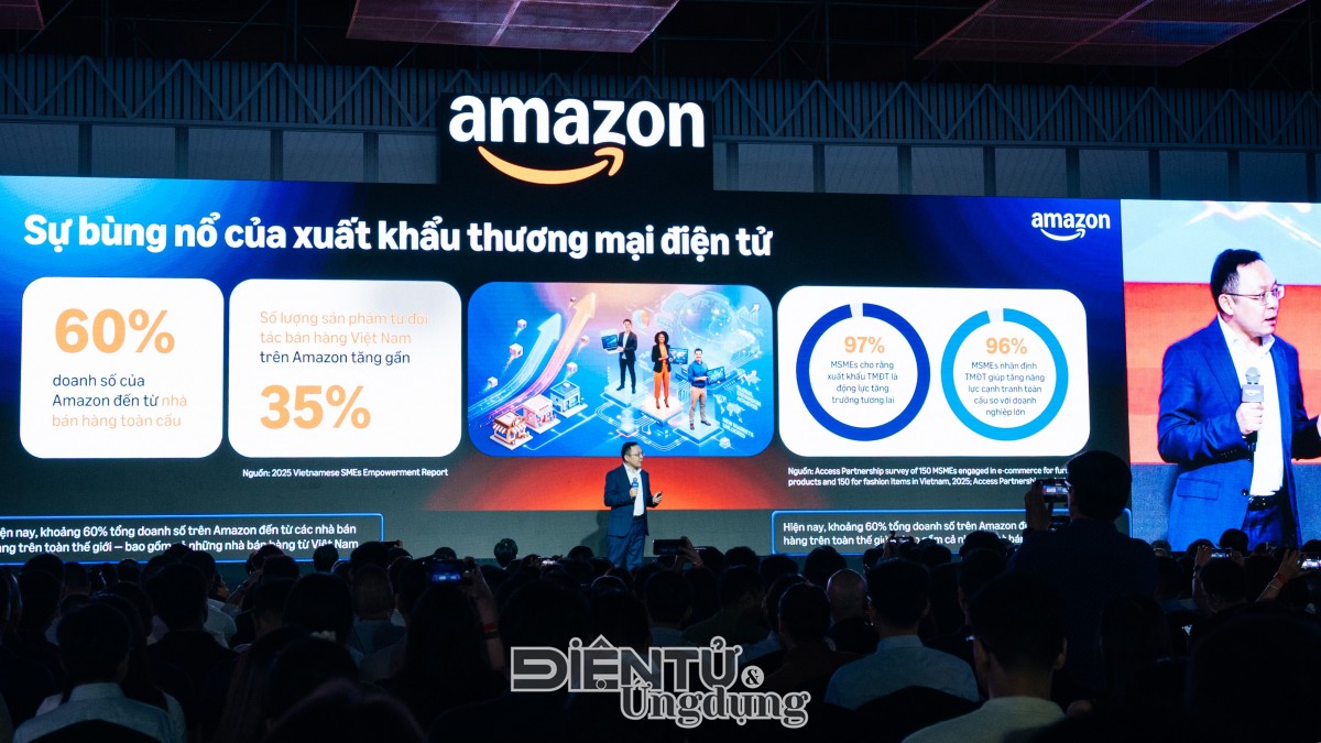 Hội nghị Xuất khẩu qua Thương mại điện tử 2026.