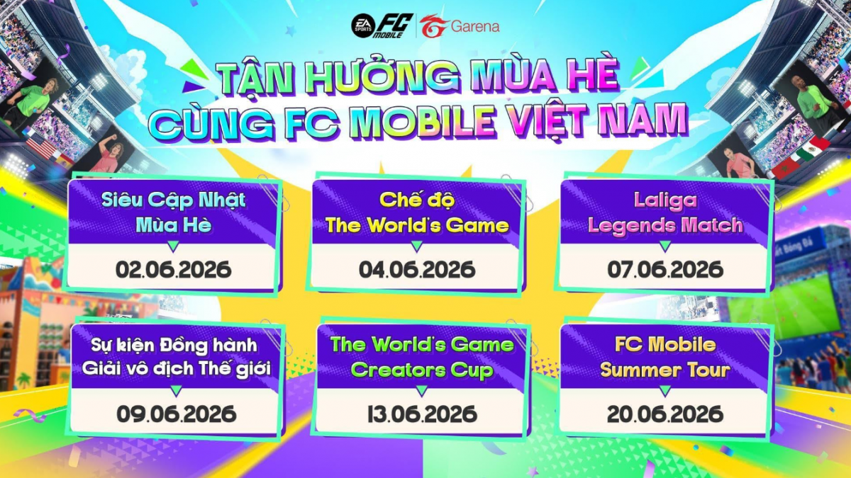 Các nội dung về đội tuyển Việt Nam trên EA SPORTS FC™ sẽ tiếp tục được giới thiệu