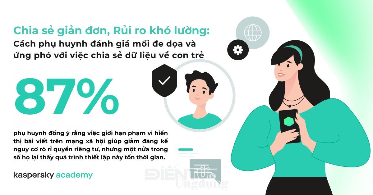 Chia sẻ thông tin về con cái trên không gian số, cần thận trọng