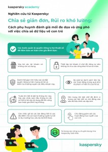Chia sẻ thông tin về con cái trên không gian số, hãy thận trọng