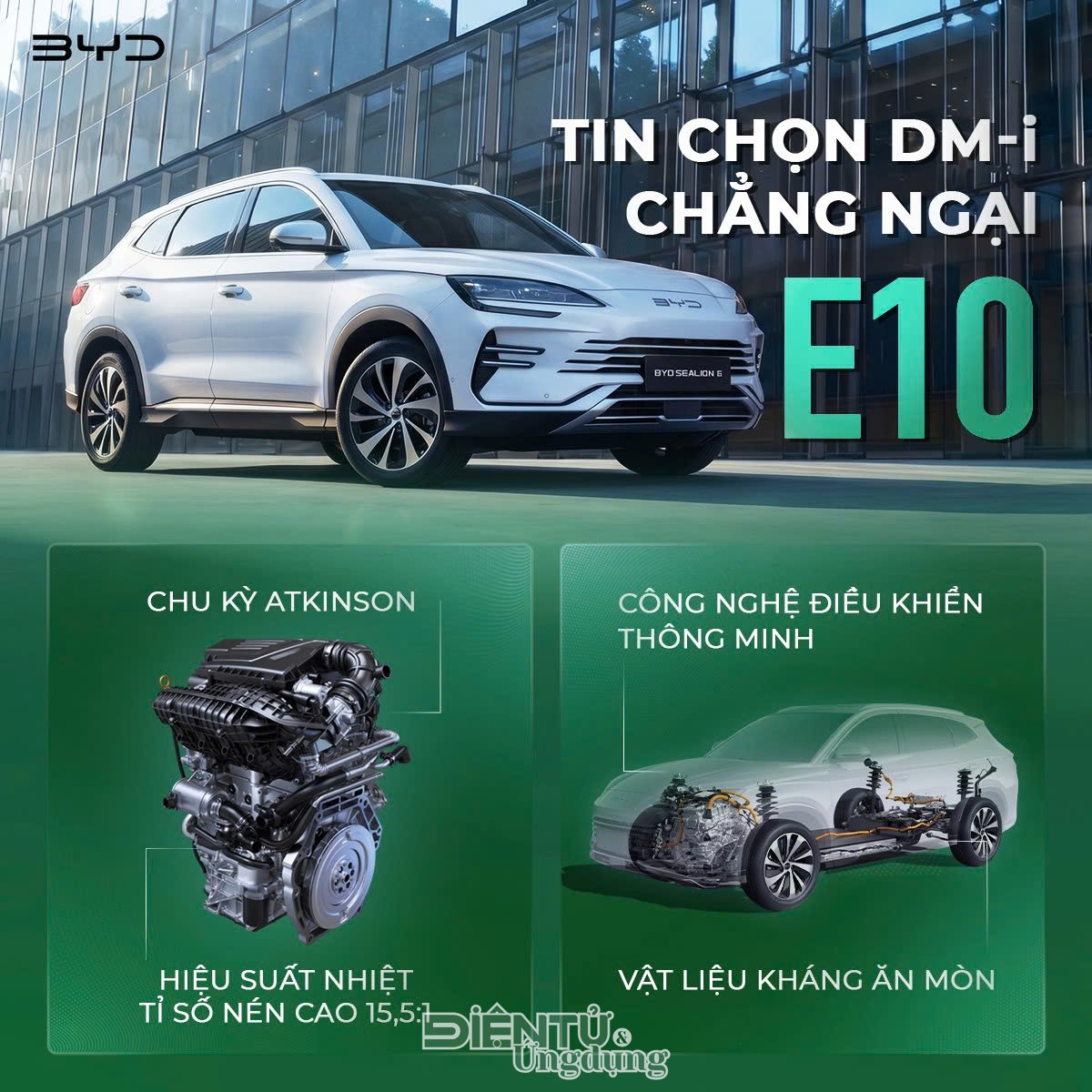 Công nghệ DM-i Super Hybrid của BYD tương thích với xăng sinh học E10