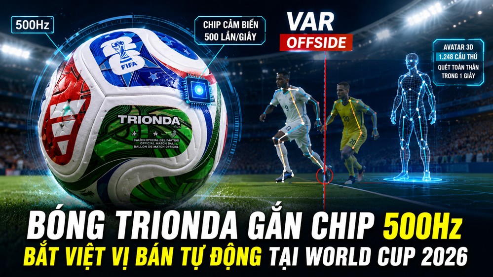 Cảm biến trong bóng Trionda và công nghệ bắt việt vị bán tự động ở World Cup 2026