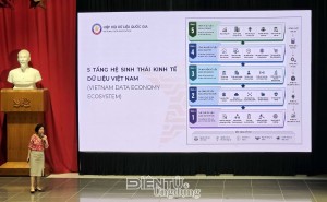Kinh tế dữ liệu Việt Nam trong kỷ nguyên AI