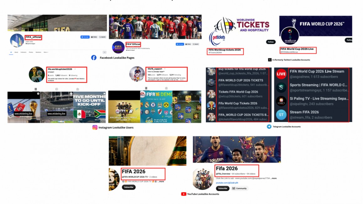FIFA World Cup 2026 đang trở thành miếng mồi ngon của tội phạm mạng