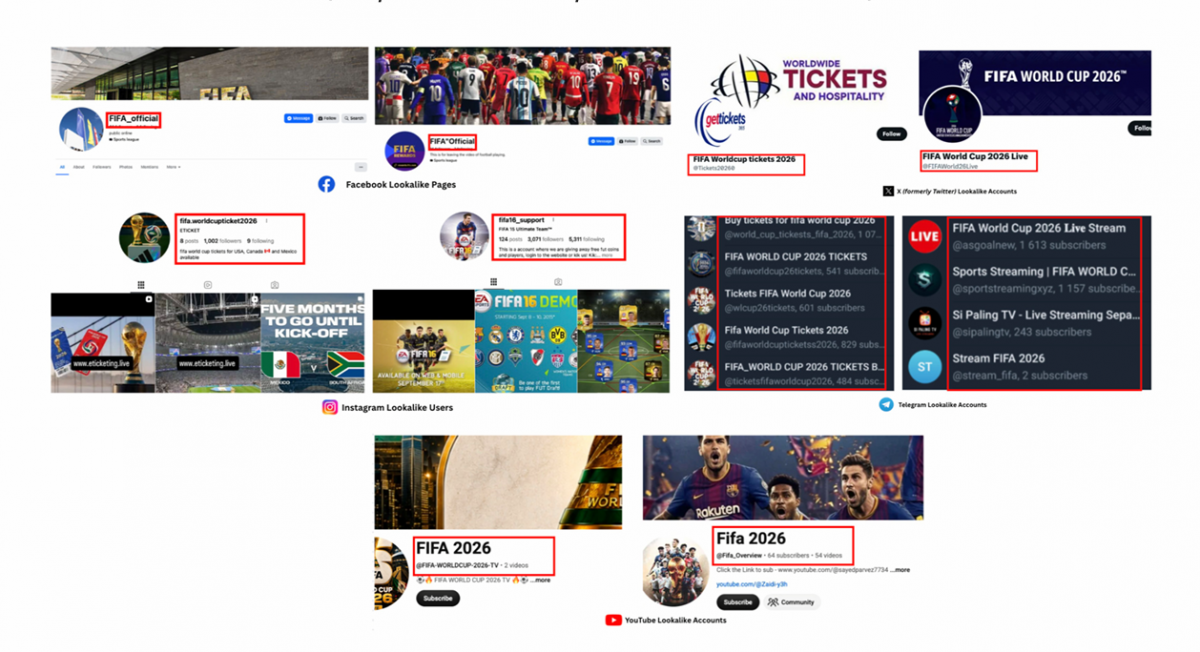 FIFA World Cup 2026 đang trở thành miếng mồi ngon của tội phạm mạng