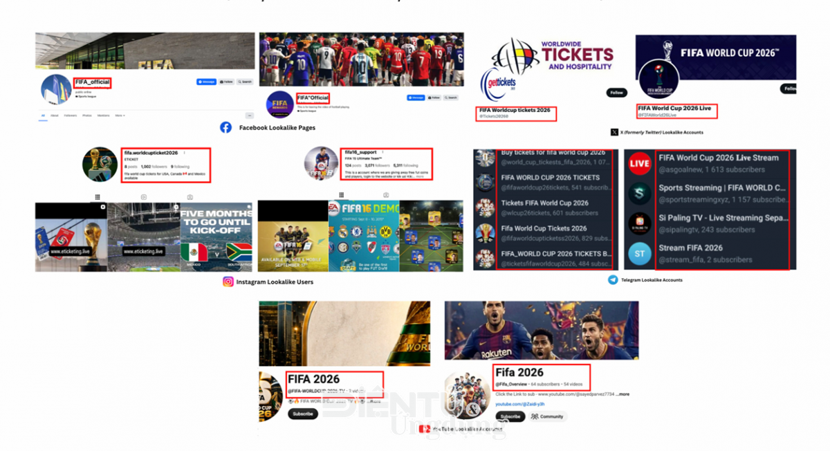 FIFA World Cup 2026 đang trở thành miếng mồi ngon của tội phạm mạng