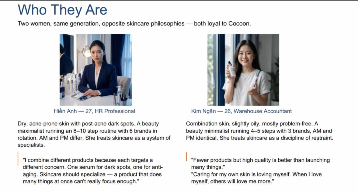 Hai người dùng Cocoon được Q&Me phỏng vấn, đại diện cho hai triết lý chăm sóc da đối lập. Hiền Anh, 27 tuổi, làm nhân sự, theo lối cầu kỳ với 8 đến 10 bước cùng 6 thương hiệu. Kim Ngân, 26 tuổi, làm kế toán kho, theo lối tối giản với 4 đến 5 bước và chỉ 3 thương hiệu. Nguồn Q&Me. Hai người dùng Cocoon được Q&Me phỏng vấn, đại diện cho hai triết lý chăm sóc da đối lập. Hiền Anh, 27 tuổi, làm nhân sự, theo lối cầu kỳ với 8 đến 10 bước cùng 6 thương hiệu. Kim Ngân, 26 tuổi, làm kế toán kho, theo lối tối giản với 4 đến 5 bước và chỉ 3 thương hiệu. Nguồn Q&Me.
