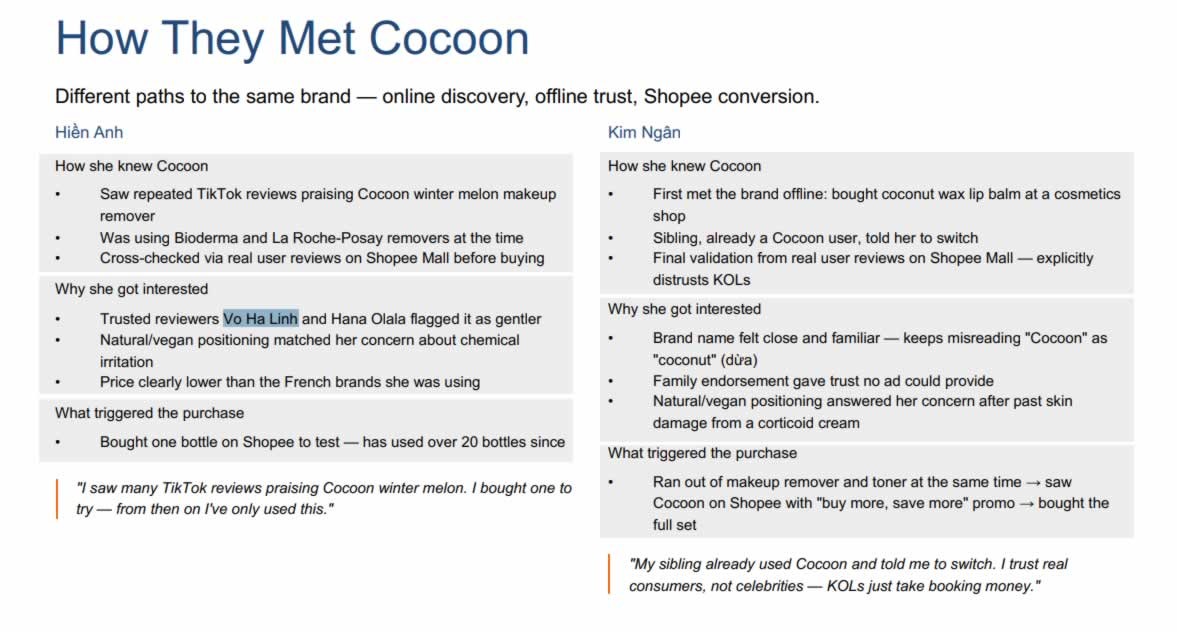 Hai cách người tiêu dùng biết đến Cocoon cho thấy vì sao Cocoon được người Việt tin dùng qua trải nghiệm thật và lời giới thiệu của gia đình Hai cách người tiêu dùng biết đến Cocoon cho thấy vì sao Cocoon được người Việt tin dùng qua trải nghiệm thật và lời giới thiệu của gia đình
