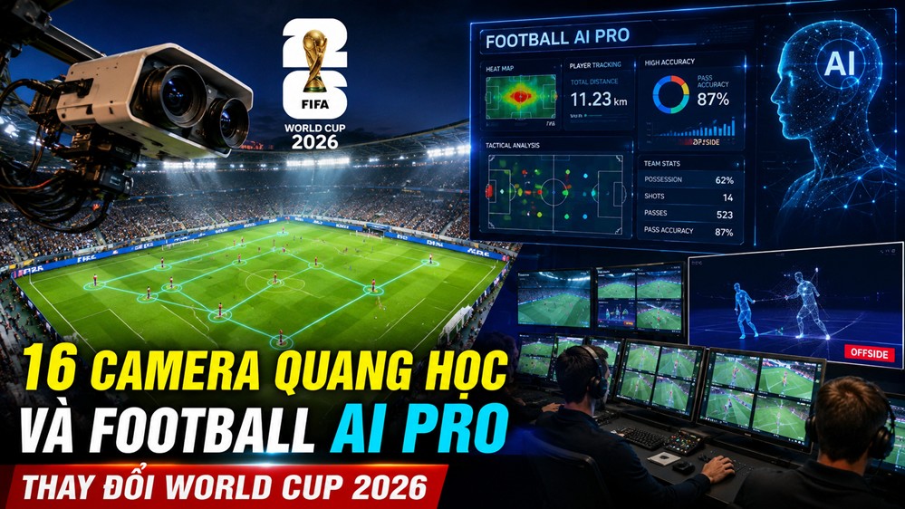 Football AI Pro và 16 camera quang học vận hành World Cup 2026