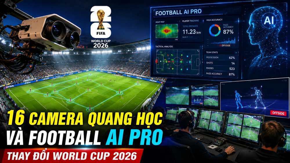 Football AI Pro và 16 camera quang học vận hành World Cup 2026