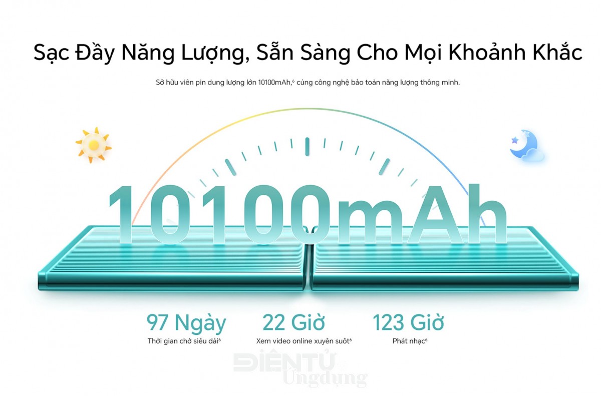 HONOR Pad X8b: tablet mới nhà HONOR có gì? HONOR Pad X8b: tablet mới nhà HONOR có gì?