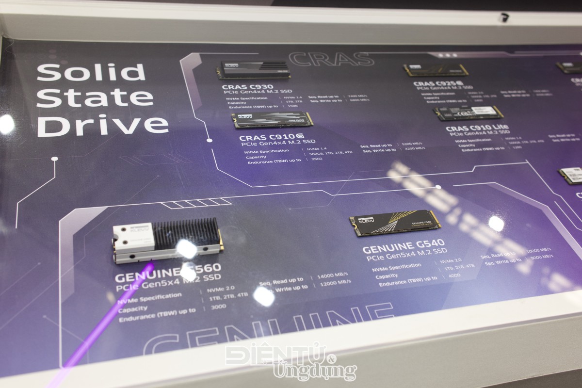 dấu ấn mới của KLEVV tại COMPUTEX 2026 dấu ấn mới của KLEVV tại COMPUTEX 2026