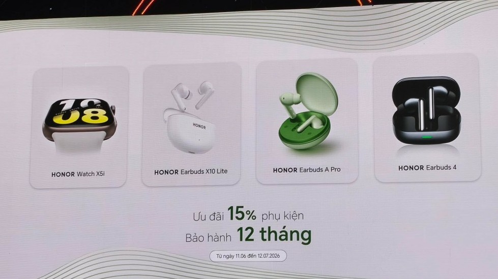 HONOR vừa bổ sung vào hệ sinh thái AioT loạt thiết bị mới