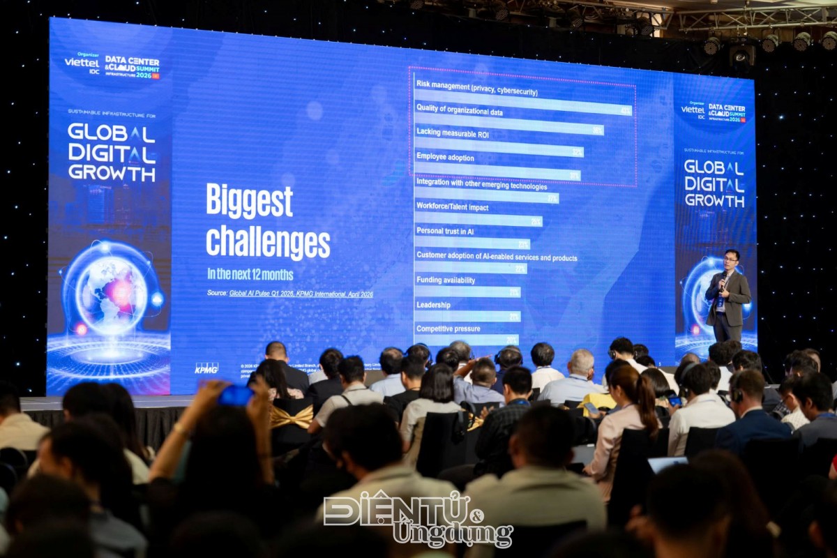 Thành phố HCM sẽ là cực tăng trưởng mới của Data Center, Cloud và AI tại Việt Nam