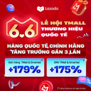 Lazada ghi nhận đà tăng trưởng gấp 4 lần tại Lễ hội mua sắm Siêu sale 6.6