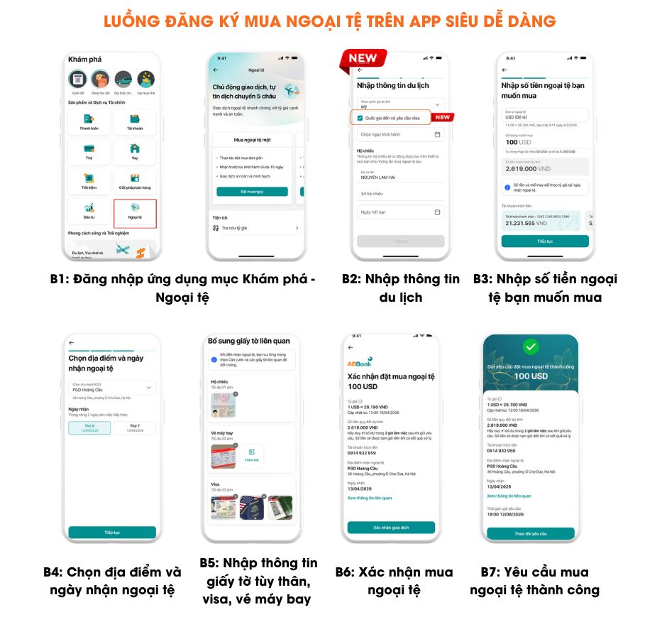 ABBank ra mắt tính năng mua ngoại tệ online trên App ABBank ra mắt tính năng mua ngoại tệ online trên App