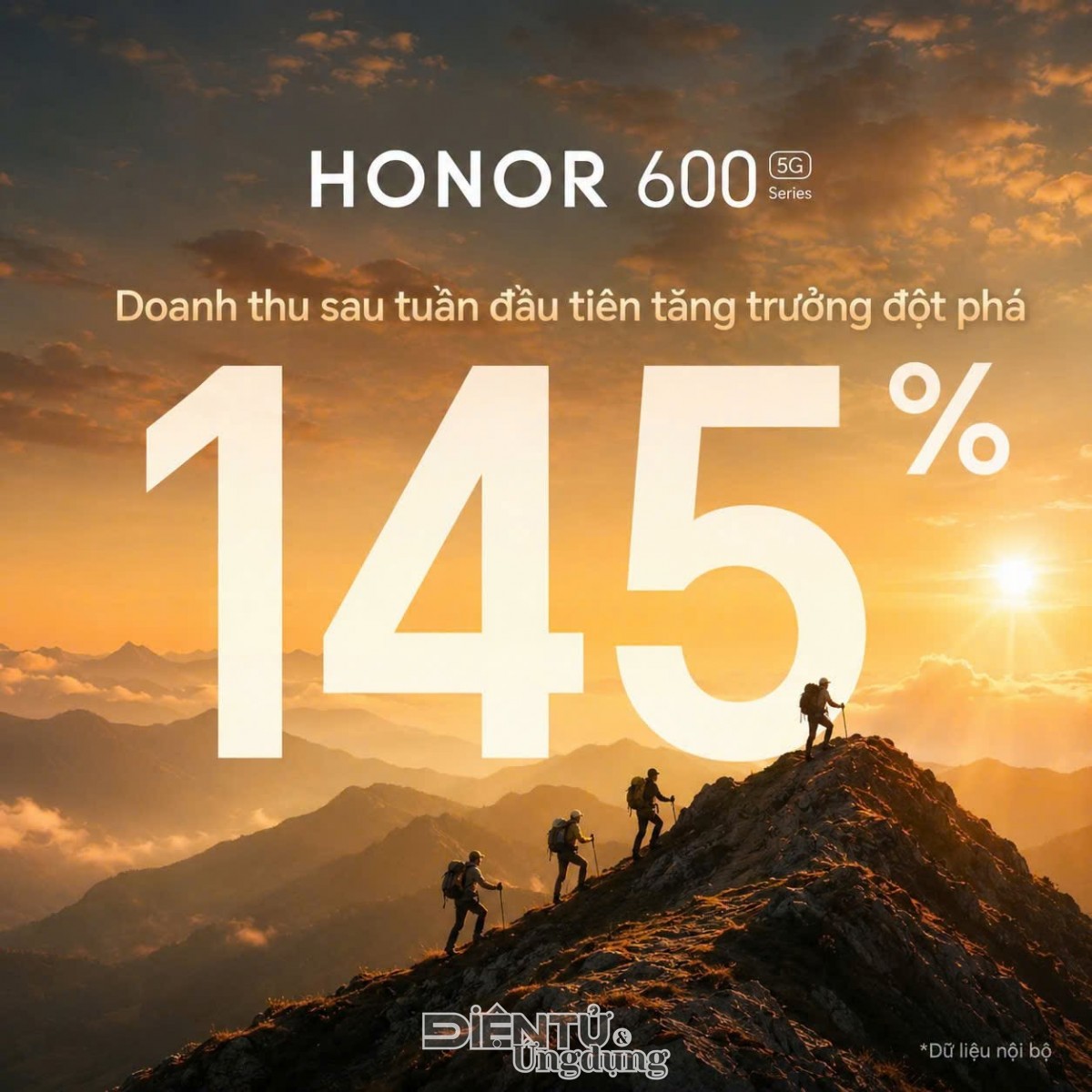 HONOR 600 Series tăng trưởng 145% doanh thu chỉ sau 1 tuần mở bán