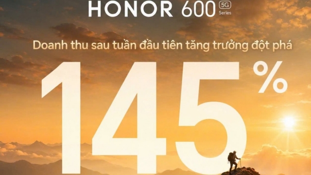 HONOR 600 Series tăng trưởng 145% doanh thu chỉ sau 1 tuần mở bán