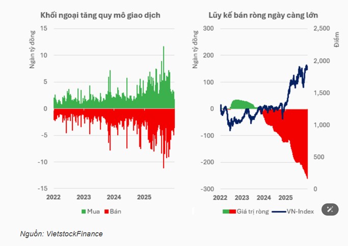 Nhận định chứng khoán 23/6: VN-Index thử thách vùng kháng cự 1.850 điểm