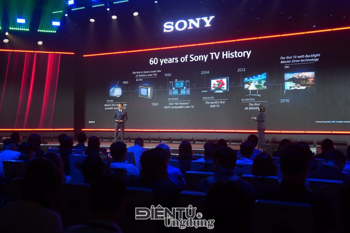 Sony ra mắt BRAVIA 2026 với công nghệ True RGB, chuẩn màu điện ảnh