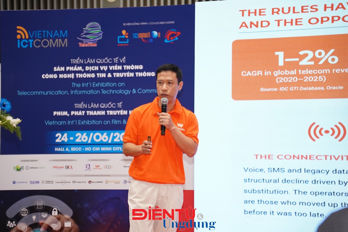 Vietnamobile ra mắt hệ sinh thái giải pháp số dành cho doanh nghiệp