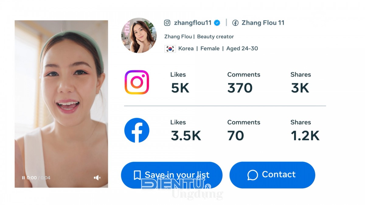 Meta công bố các giải pháp AI mới