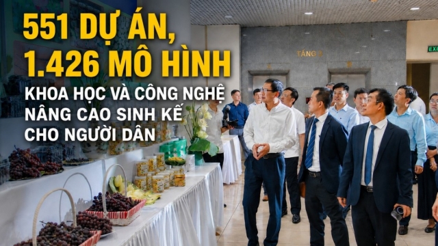 551 dự án khoa học và công nghệ: Động lực đổi mới sinh kế cho nông thôn, miền núi