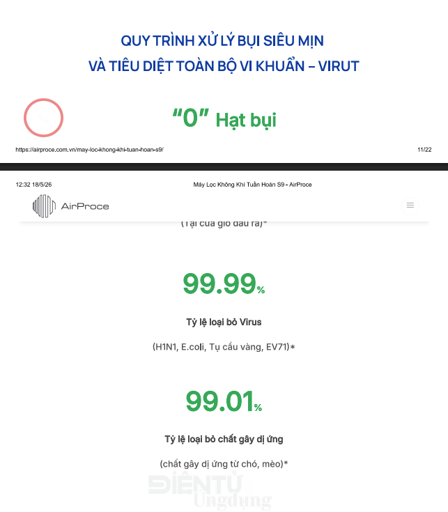 Máy lọc không khí AirProce: Có đang được quảng cáo như thiết bị y tế?