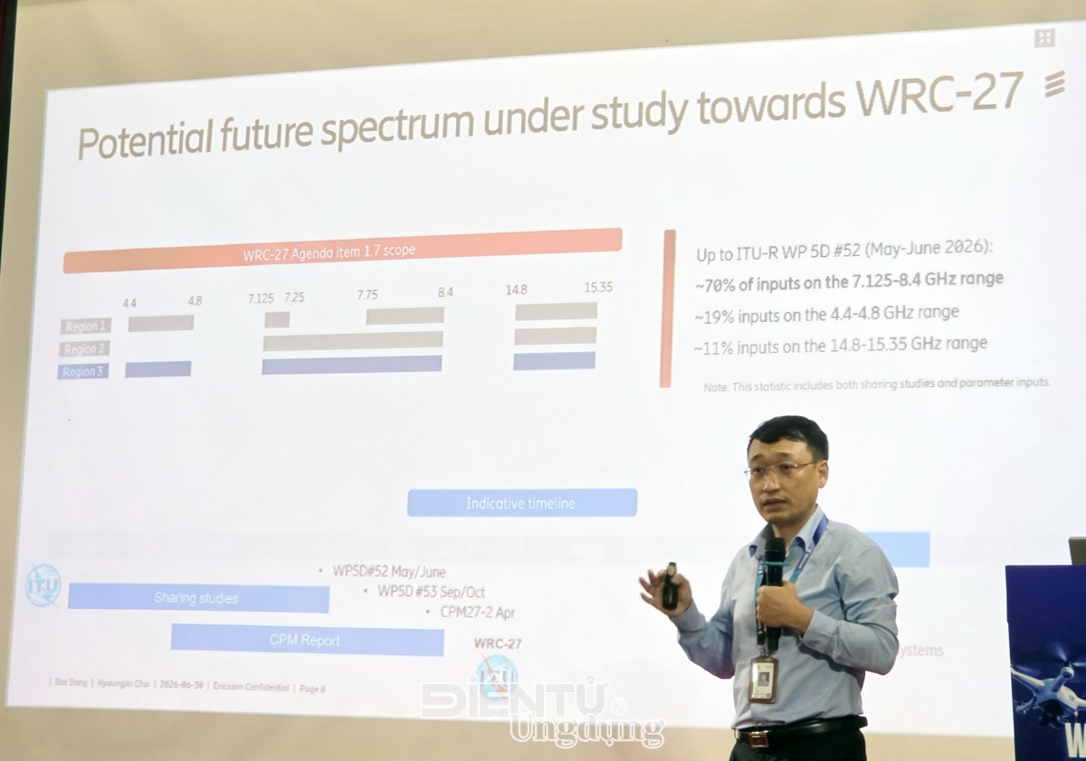 ông Đặng Đạt, phụ trách Giải pháp Mạng của Ericsson Việt Nam