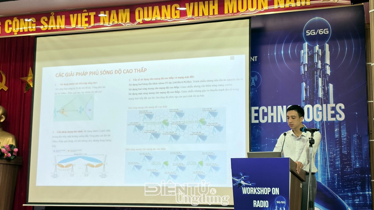 Vũ Đức Nghĩa từ Trung tâm Vô tuyến băng rộng thuộc Tổng công ty Công nghiệp Công nghệ cao Viettel