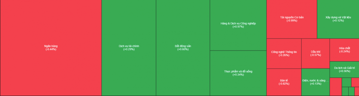 Ảnh smartoneweb