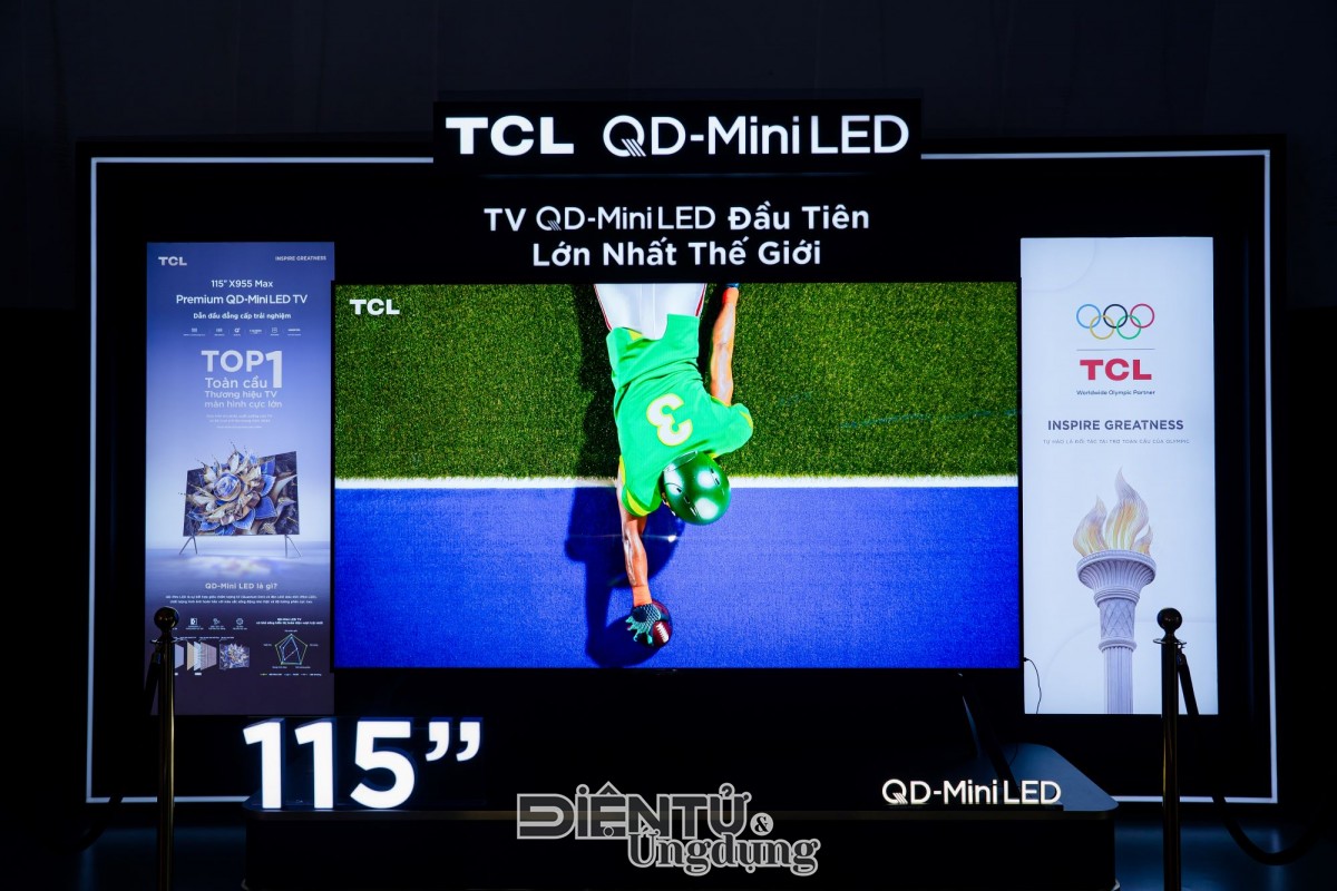 Dạo quanh thị trường TV mùa World Cup 2026 Dạo quanh thị trường TV mùa World Cup 2026