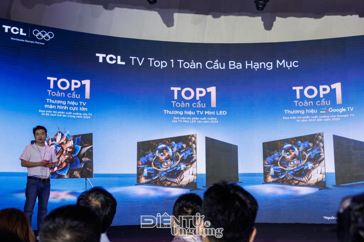 Dạo quanh thị trường TV mùa World Cup 2026 Dạo quanh thị trường TV mùa World Cup 2026
