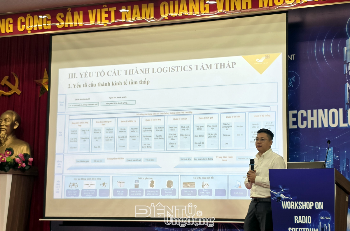 Ông Đặng Hải Long, Giám đốc dự án UAV của Tổng công ty Bưu điện Việt Nam