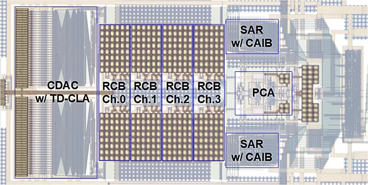 Chip bán dẫn siêu nhỏ đo tín hiệu sinh học đầu tiên thế giới ra đời