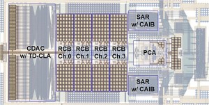 Chip bán dẫn siêu nhỏ đo tín hiệu sinh học đầu tiên thế giới ra đời