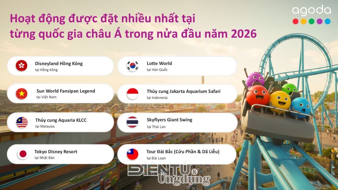 Sun World Fansipan Legend Sun World Fansipan Legend