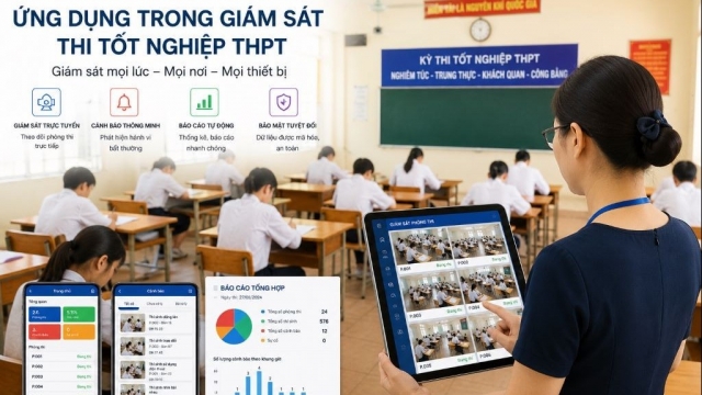 Giám sát phòng thi thời AI, vì sao vẫn còn khoảng trống?
